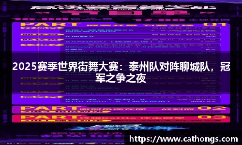 2025赛季世界街舞大赛：泰州队对阵聊城队，冠军之争之夜