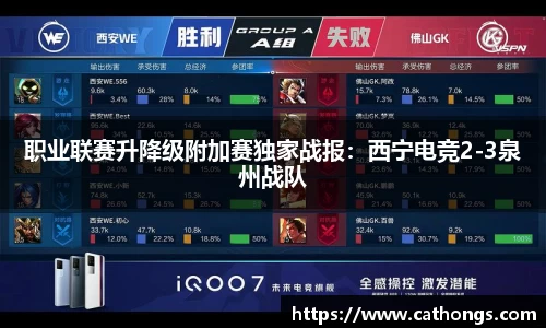 职业联赛升降级附加赛独家战报：西宁电竞2-3泉州战队