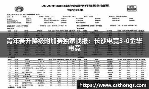 青年赛升降级附加赛独家战报：长沙电竞3-0金华电竞