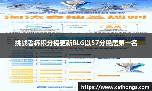 挑战者杯积分榜更新BLG以57分稳居第一名