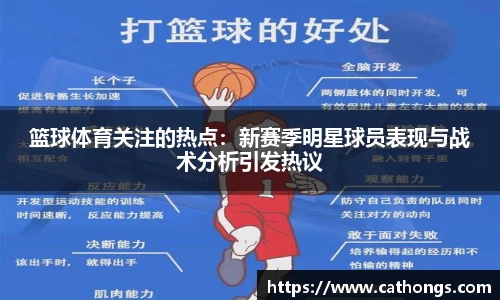篮球体育关注的热点：新赛季明星球员表现与战术分析引发热议