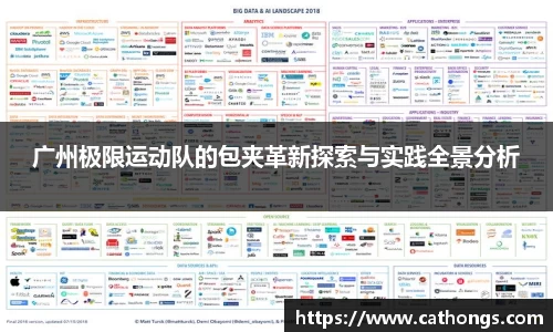 广州极限运动队的包夹革新探索与实践全景分析